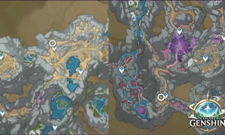 Benny’s Adventure Team in Genshin Impact: History, Members, and Why It’s Unlucky