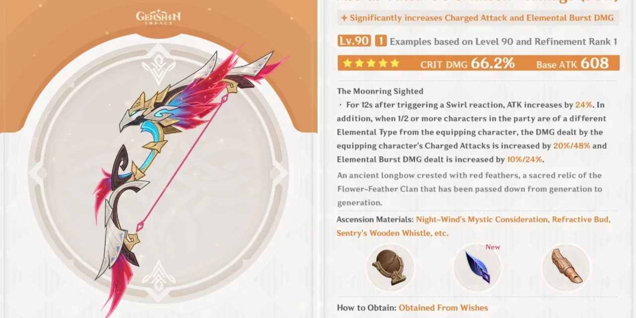 Astral Vulture’s Crimson Plumage in Genshin Impact: Best Builds, Stats, and How to Get This 5-Star Bow
