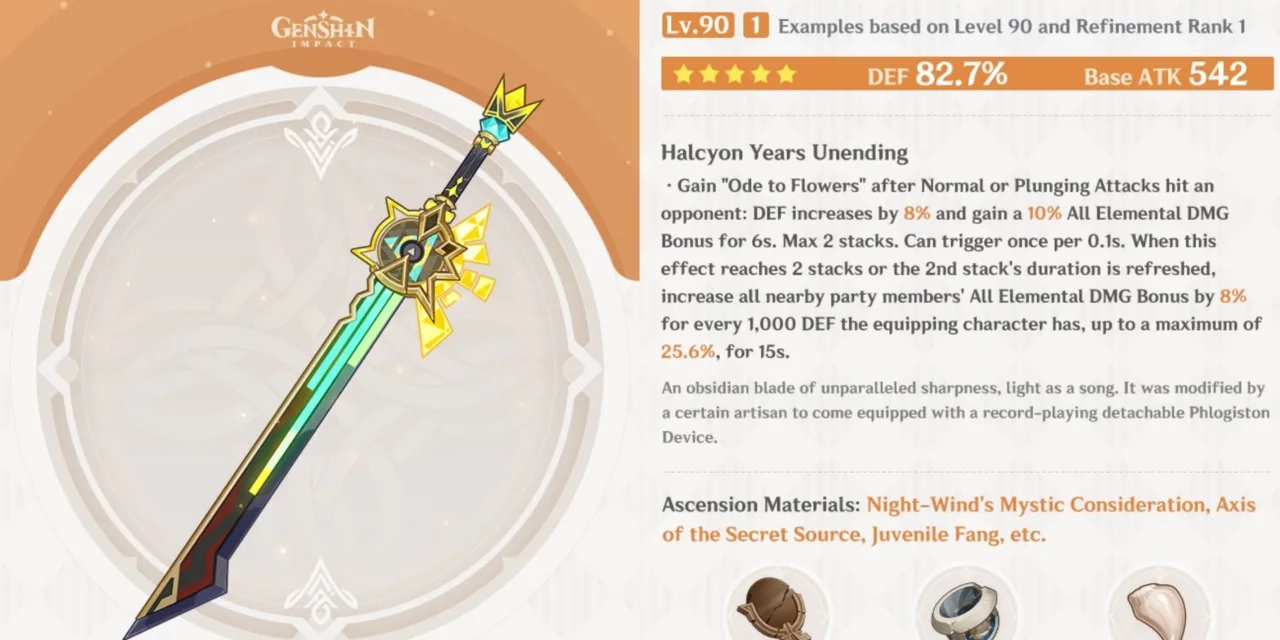 Peak Patrol Song in Genshin Impact: Best Builds, Stats, Passive Skill, and Top Character Synergies