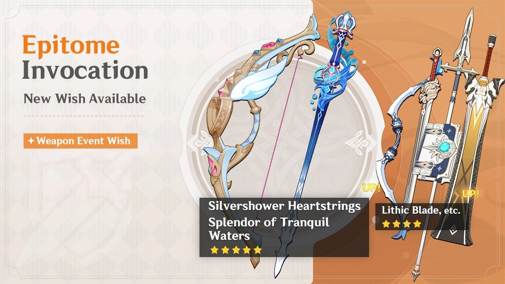 Silvershower Heartstrings Genshin Impact Guide: Best Builds, Stats, and Sigewinne Synergy Explained