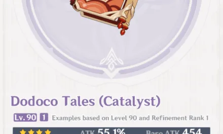 Dodoco Tales Genshin Impact Guide: Best Builds, Stats, Characters, and How to Get It
