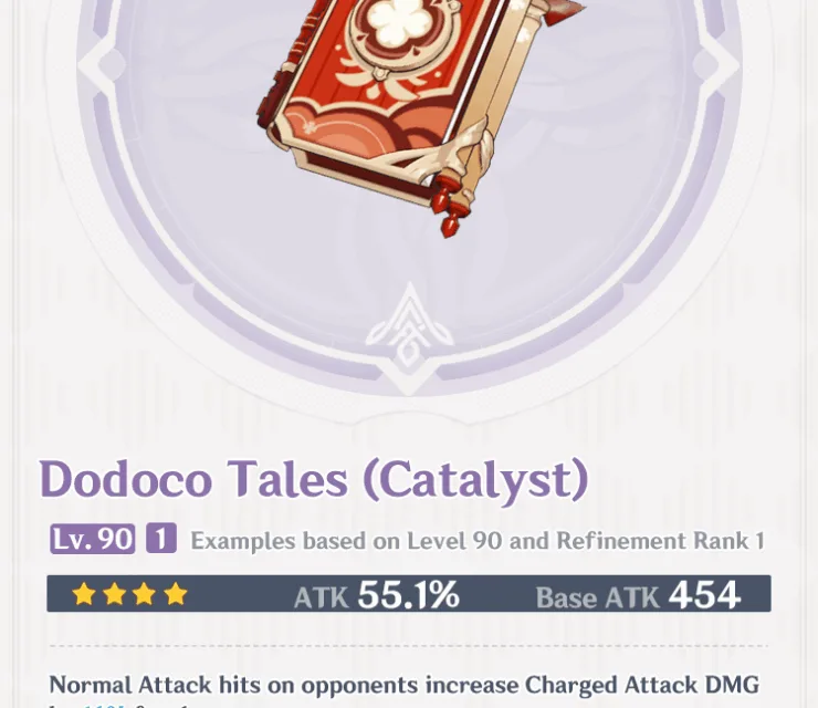 Dodoco Tales Genshin Impact Guide: Best Builds, Stats, Characters, and How to Get It