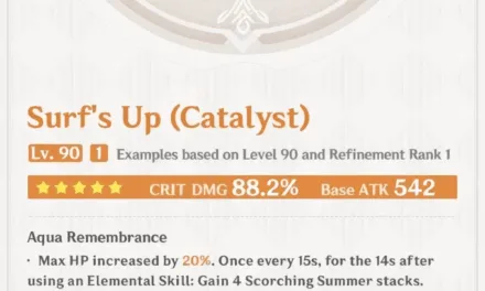 Surf’s Up Genshin Impact Guide: Best Builds, Stats, How to Get, and Why It’s a Top 5-Star Catalyst