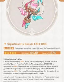 Vivid Notions Genshin Impact Guide: Best Builds, Characters, Stats & How to Get It