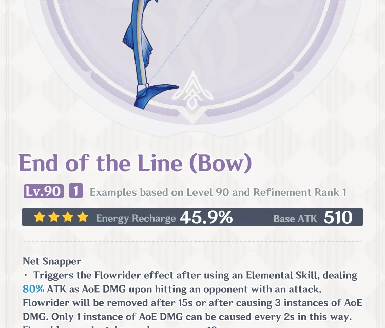 End of the Line Genshin Impact Guide: Best Builds, How to Get, and Top Characters