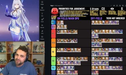 Genshin Impact 5.7 Tier List: Full Power Rankings by Jello Impact