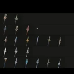 Best Weapons for Ineffa in Genshin Impact: Full Tier List Breakdown