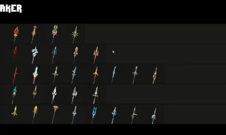Best Weapons for Ineffa in Genshin Impact: Full Tier List Breakdown