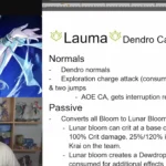 Lauma Kit Breakdown: Genshin Impact’s First Dedicated Lunar Bloom Support