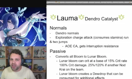 Lauma Kit Breakdown: Genshin Impact’s First Dedicated Lunar Bloom Support Lauma Kit Breakdown: Genshin Impact’s First Dedicated Lunar Bloom Support