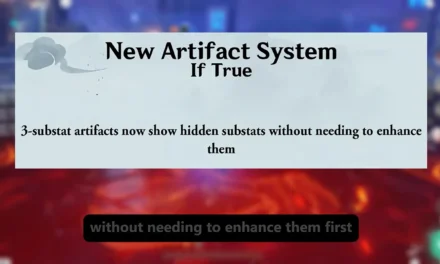 Genshin Impact 6.0 Leak: New Lunar Artifact Sets, Nahida Buffs & Quality of Life Upgrades Genshin Impact 6.0 Leak: New Lunar Artifact Sets, Nahida Buffs & Quality of Life Upgrades