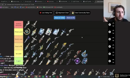 Genshin Impact Weapon Banner Tips: Best 4-Star Weapons to Look Out For