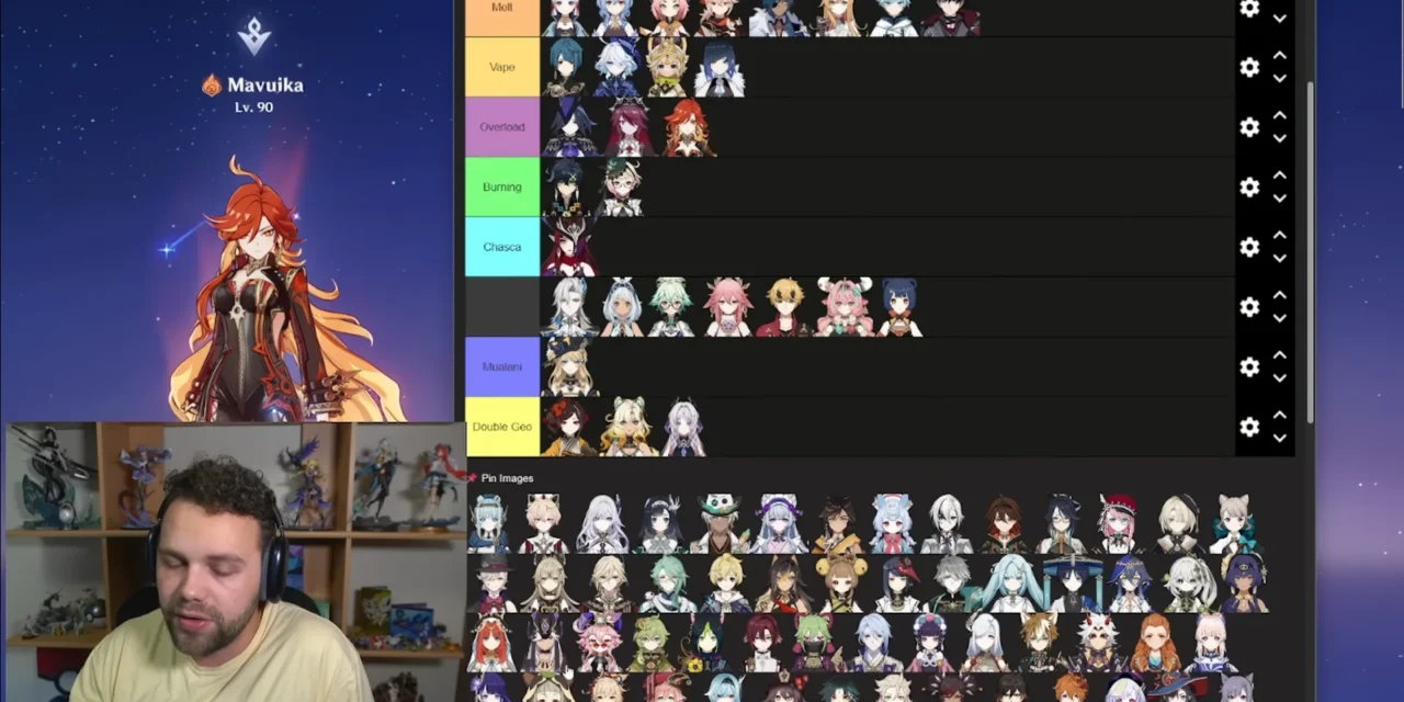 Mavuika 5.7 Guide: Builds, Teams, and Meta Insights