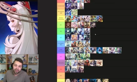 Genshin Impact 6.0+ Banner Predictions: Flynn, Llama, Duran, Colombina and More!