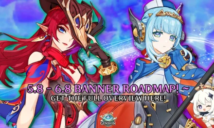 Genshin Roadmap 5.8 to 6.8: Every Banner, Rerun, and New Character